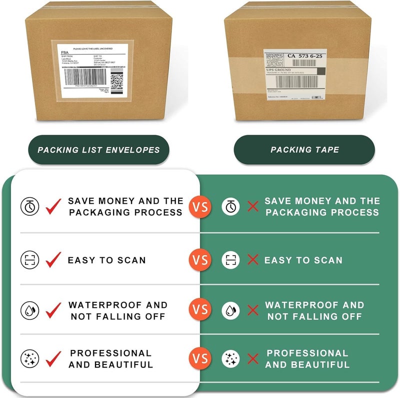 Tapsin Packing List Pouches 4.5'' X 5.5'', Shipping Label Sleeves, Packing Slip Envelopes, Clear Adhesive Top Loading Packing List (4.5"" X 5.5"") - Image 2